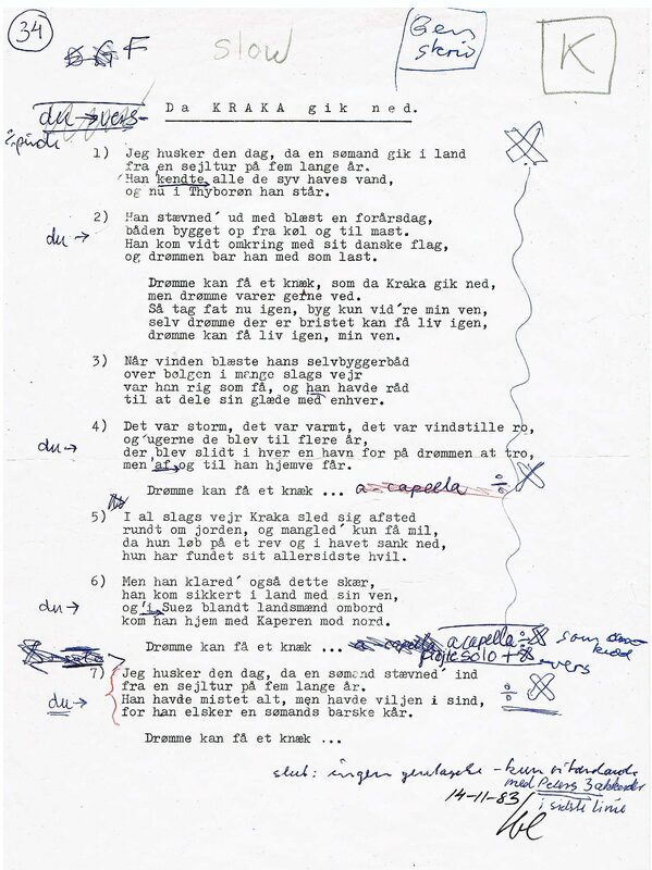 Foto fra Det Hule Hosts historie